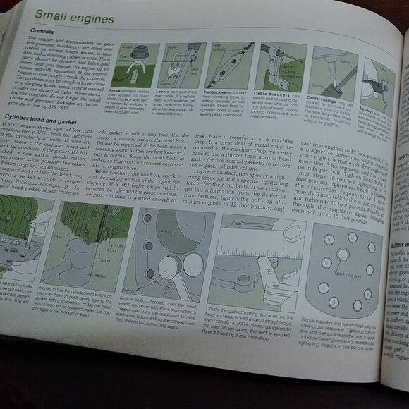 1977 Reader's Digest Fix-It-Yourself Manual: Vintage Home Repair Book - Picture 6 of 9